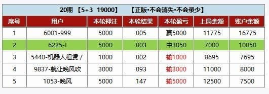 QQ 三公机器人 封面图